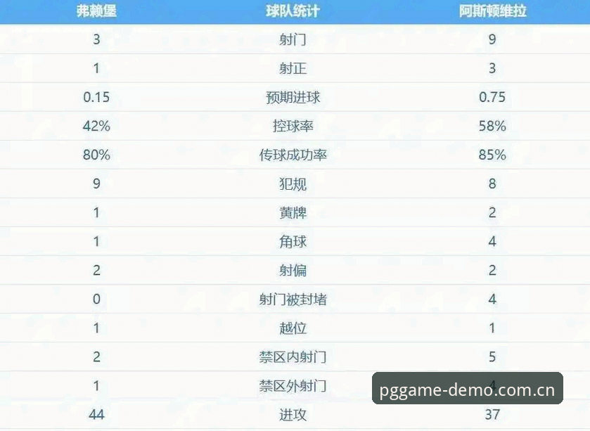 揭秘阿斯顿维拉30年冠军荒终结背后的欧联杯传奇之夜