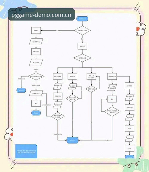 PGMON官方注册流程 PGMON官方注册流程实用指南:从下载到畅玩的完整方案